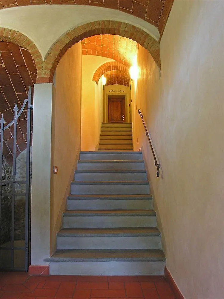 Antica Pieve B&B Tavarnelle Val di Pesa
