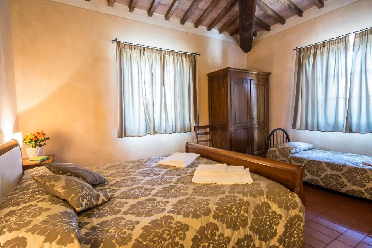 Antica Pieve B&B Tavarnelle Val di Pesa